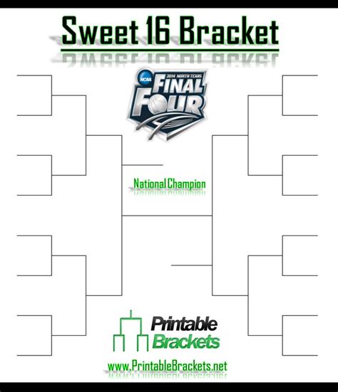 2024 khsaa sweet 16|sweet 16 bracket 2024 printable.